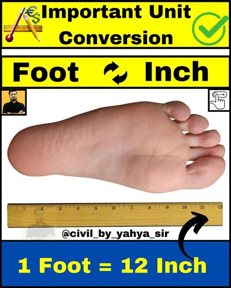 Dr Y K Guru Prasad Phd Iisc Structural Engg Pdf Iisc Posted On Linkedin Dr Y K Guru Prasad Phd Iisc Structural Engg Pdf Iisc Posted On Linkedin