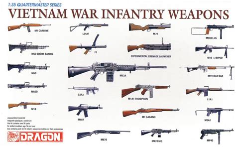 Dragon 3818 1 35 Vietnam War Infantry Weapons Quartermaster Series Model Kit Ebay