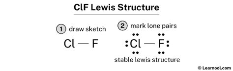 Draw The Lewis Structure For Clf