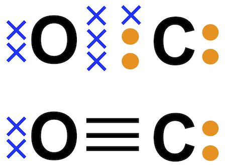 Draw The Lewis Structure Indicate The Molecular Structure And Indicate The Bond Angles For Co Homework Study Com