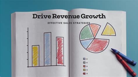 Driving Revenue Growth Strategies For Thriving As A Growth Firm Fastercapital