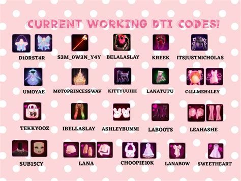 Dti Codes October 2024