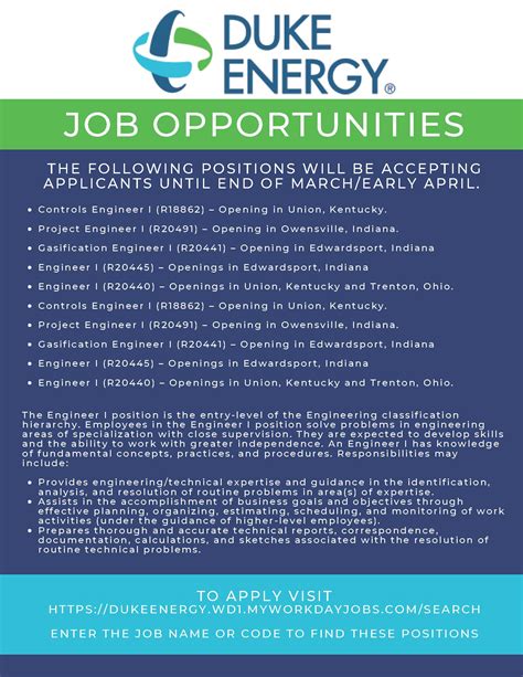 Duke University Job Opportunities