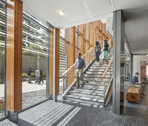 Duke University Duke Student Wellness Center Education Snapshots