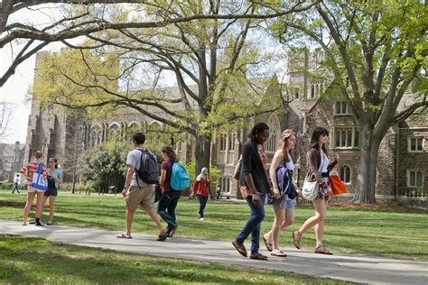 Duke University Us News Best Global Universities Duke University Us News Best Global Universities
