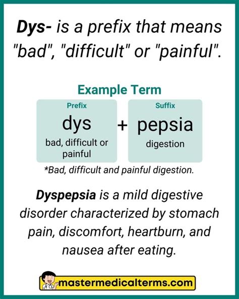 Dys Medical Definition Astonishingceiyrs