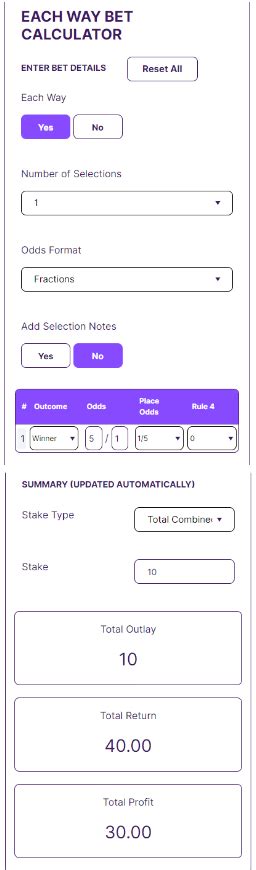 Each Way Calculator Estimate Your Winnings