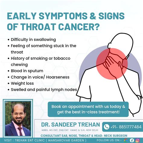 Early Throat Cancer Symptoms And Signs Throatcancerawareness