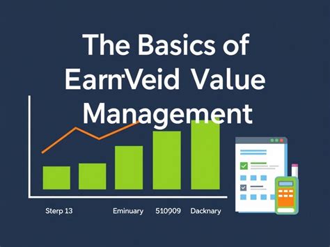 Earned Value Management Praxis Framework Earned Value Management Praxis Framework