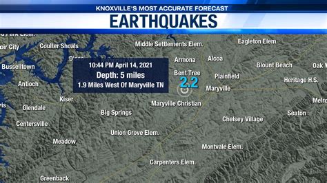 Earthquake Last Night Felt West Of Maryville