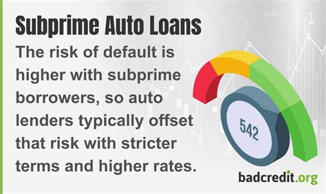 Easiest Auto Loans To Get In 2025 Badcredit Org