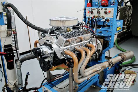 Easy Street 350 Small Block Engine Build