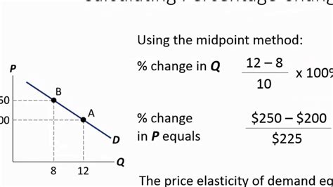 Economics Tutorial Calculating Elasticity Of Demand And Supply Youtube