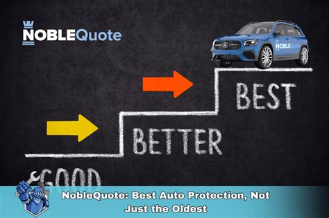 Edmunds Com Your Ultimate Guide To Smarter Car Buying Noble Quote Edmunds Com Your Ultimate Guide To Smarter Car Buying Noble Quote