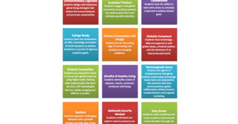 Education Achievement Authority Of Michigan Next Generation High