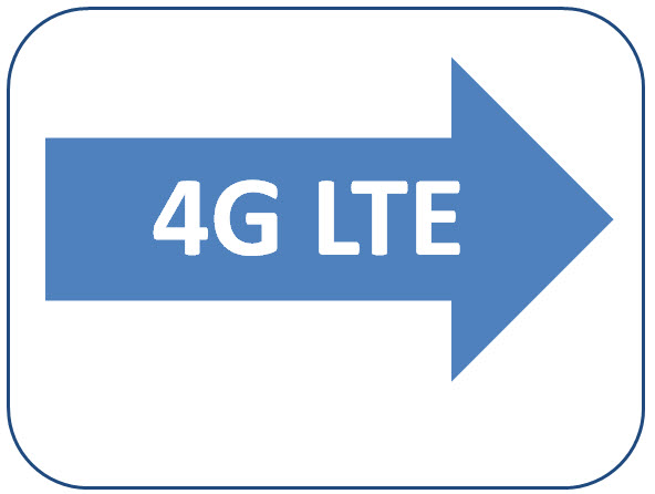 Ee Apn Settings For Android 4G Lte Youtube