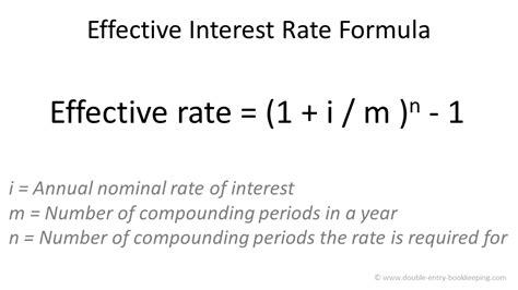 Mastering the Effective Interest Rate Formula: What You Need to Know