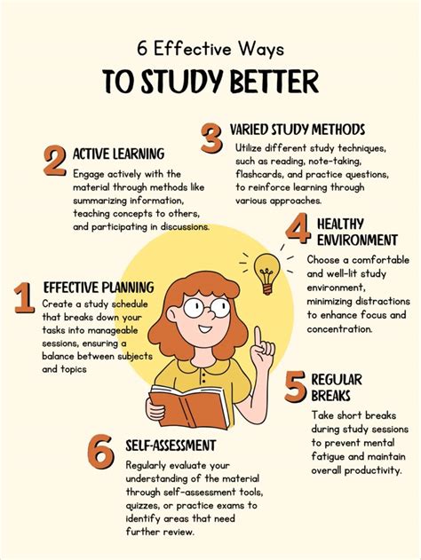 Effective Study Tips For Success