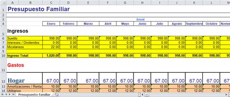 Ejemplos De Hojas De C Lculo De Excel Para Presupuestos Familiares