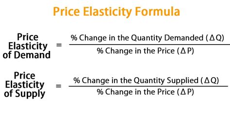 Elasticity Of Demand Equation Calculator Tessshebaylo