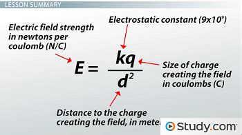 Mastering Electric Field Equation Explained