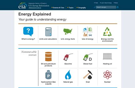 Electricity Explained U S Energy Information Administration Eia Electricity Explained U S Energy Information Administration Eia