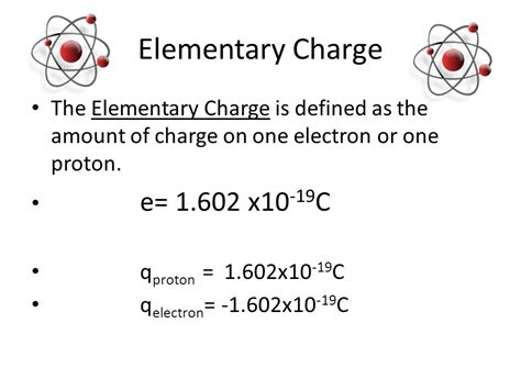Electron Charge