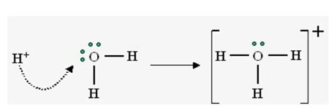 Electron Dot Diagram For Water Alternator