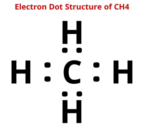 Electron Dot Structure For Ch4