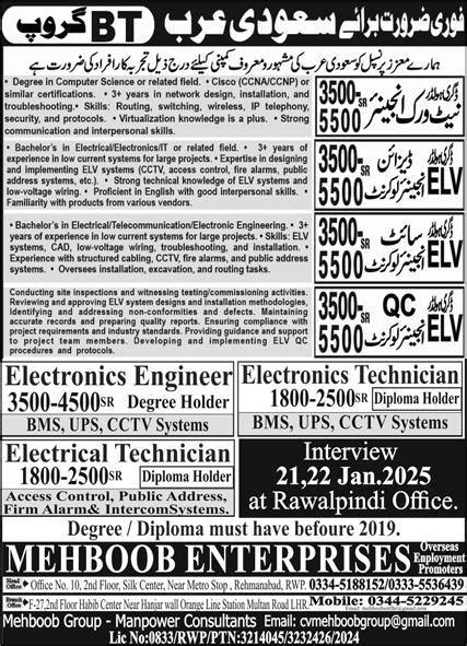 Electronics Technician Amp Electronics Engineer Jobs 2025 2025 Job Electronics Technician Amp Electronics Engineer Jobs 2025 2025 Job
