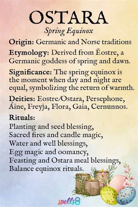 Embrace The Arrival Of Spring With The Joyous Celebration Of Ostara And The Spring Equinox As Nature Awakens From Its Slumber It S Time To Honor The Balance Of Light And