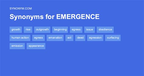 Emergence Synonym