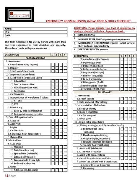 Emergency Room Nurse Skills Checklist Nursepractitionerschooling In