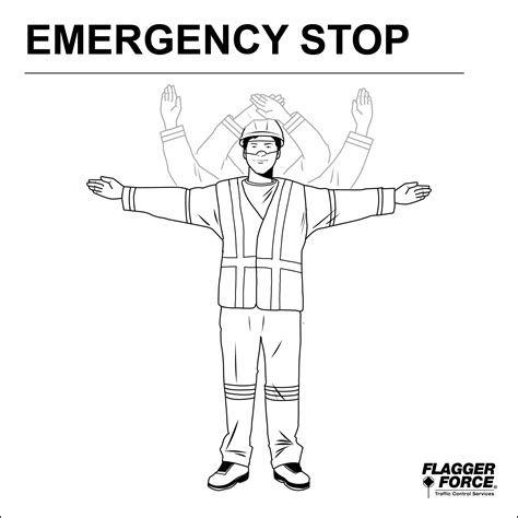 Emergency Stop Signal
