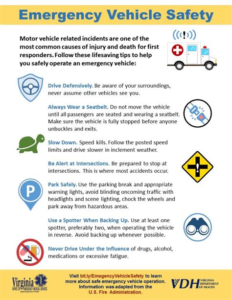 Emergency Vehicle Safety Emergency Medical Services