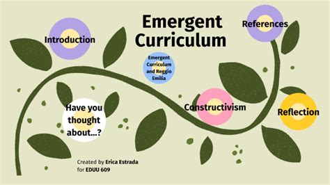 Emergent Curriculum By Erica Estrada On Prezi