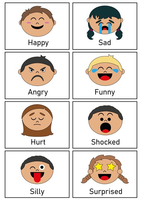 Emotion Chart