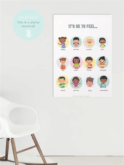Emotions And Feelings Chart For Kids Kids Decor Homeschool Toddler Emotions And Feelings Chart For Kids Kids Decor Homeschool Toddler