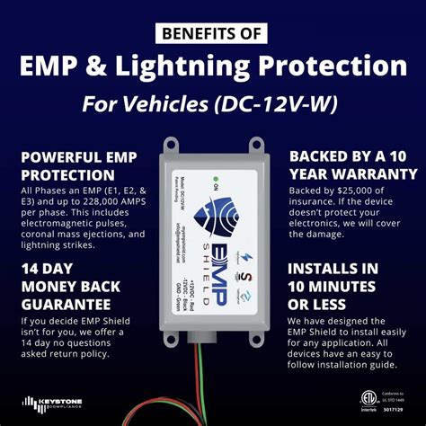 Emp Protection for Vehicles: Essential Tips to Keep Your Car Safe