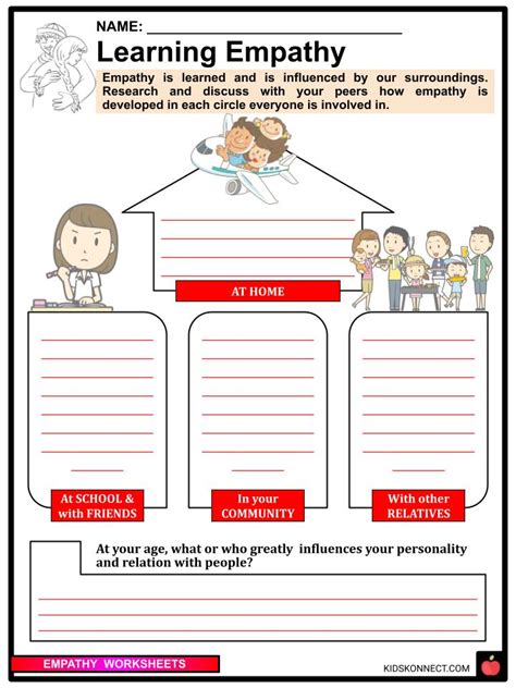 Empathy Worksheets Amp Facts Types Value Impact