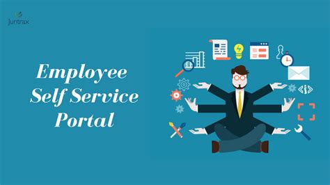 Employee Self Service UIowa Login Portal
