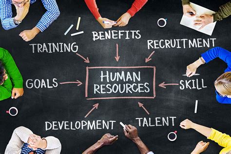Employment Recruitment Services Office Of Human Resources