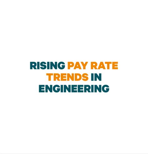 Employment Solutions Blog Rising Pay Rate Employment Solutions Employment Solutions Blog Rising Pay Rate Employment Solutions