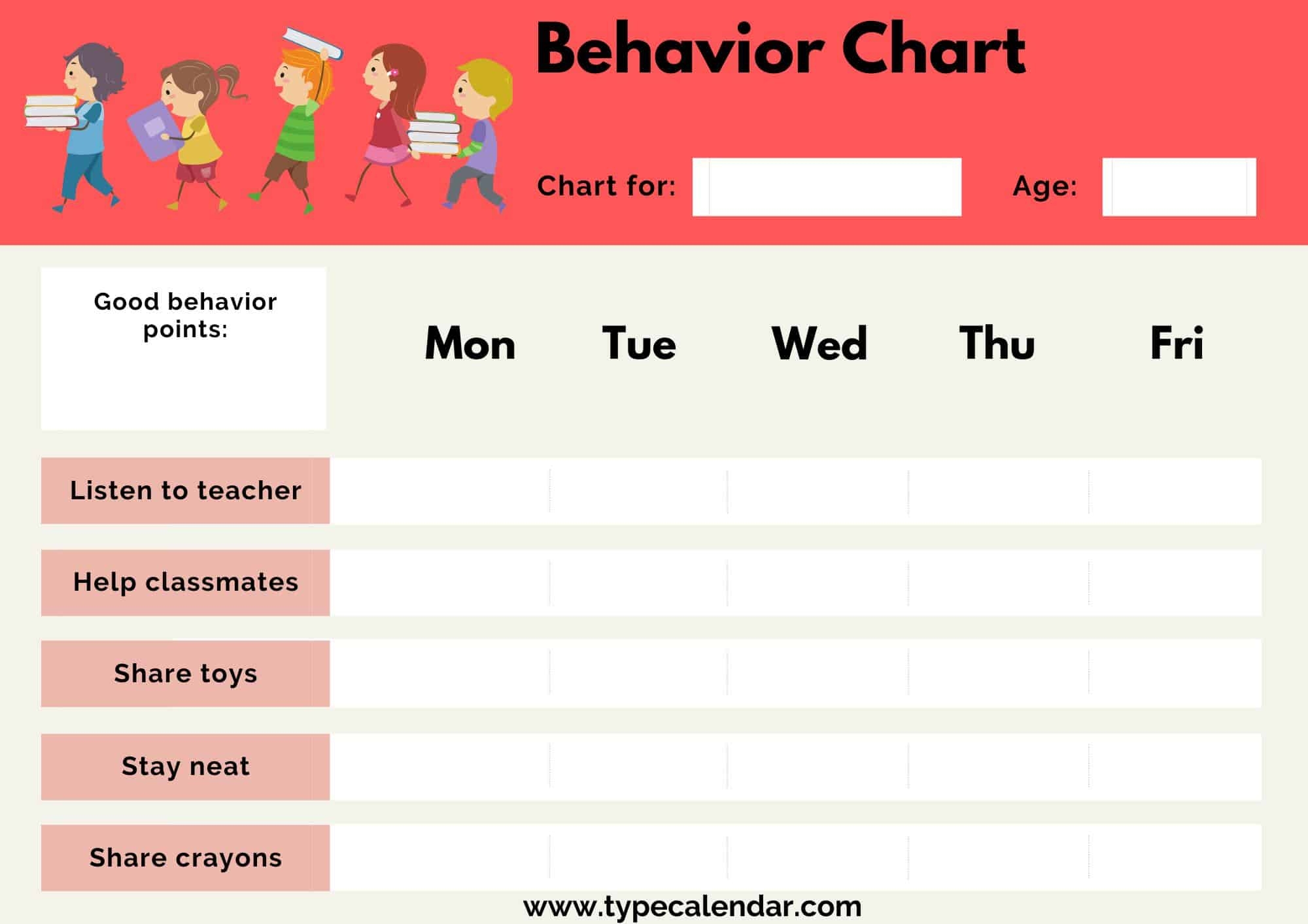 End Behavior Chart Guide