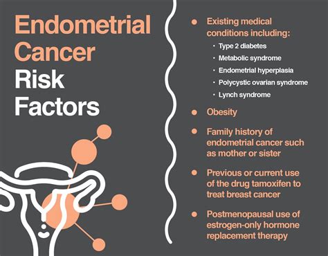Endometrial Cancer And Foxa1 Home Endometrial Cancer And Foxa1 Home