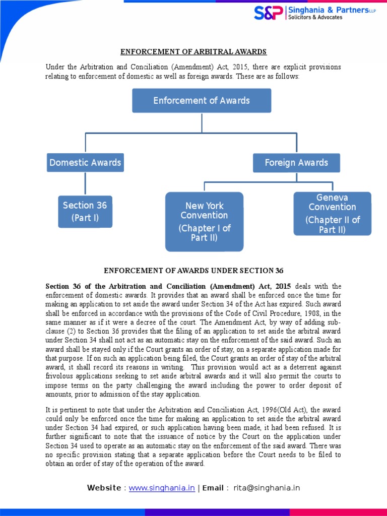 Enforcement Of Arbitral Awards India Arbitration Litigation And
