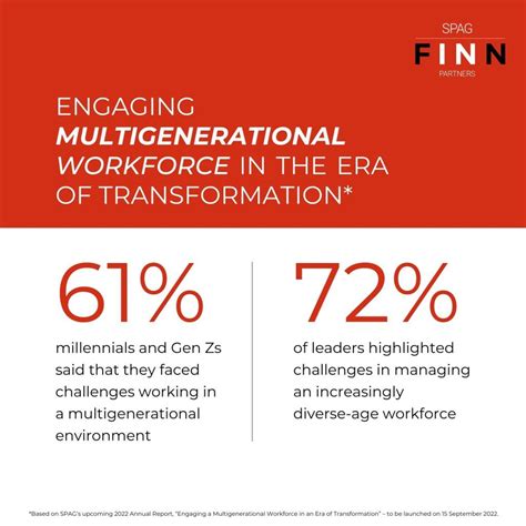 Engaging A Multigenerational Workforce In The Era Of Transformation Finn Partners