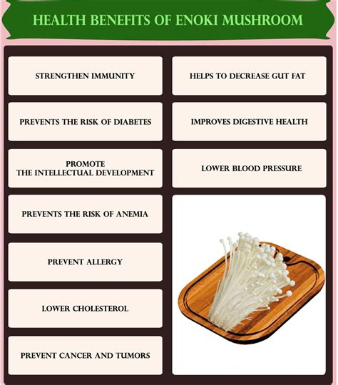 Enoki Mushroom Health Benefits