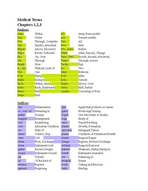Enter O Medical Term Sks Search
