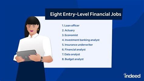 Entry Level Finance Jobs Available Now